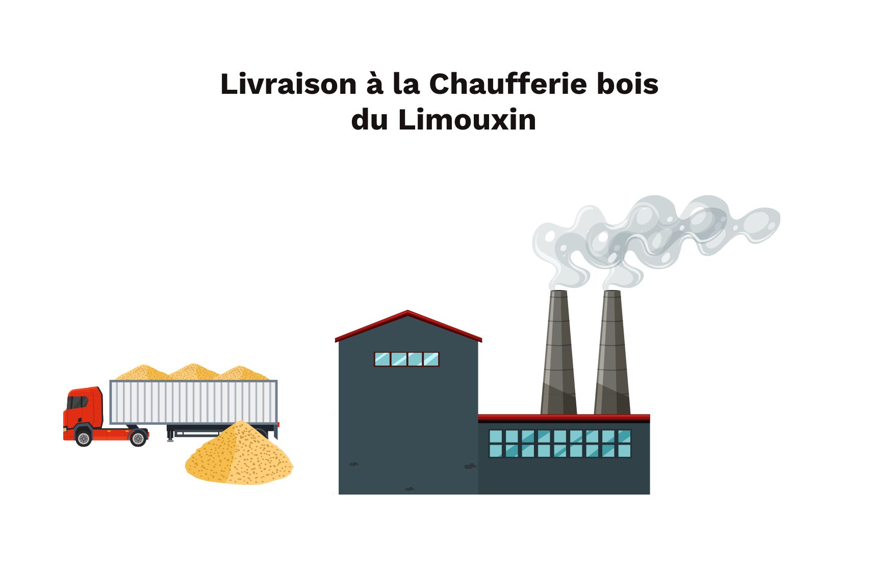 Livraison à la Chaufferie bois du Limouxin@2x