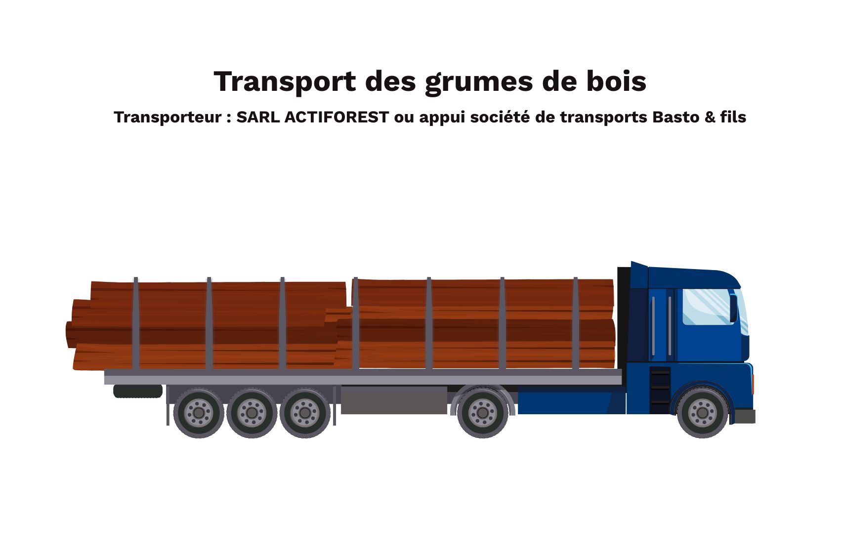 Transport des grumes de bois@2x